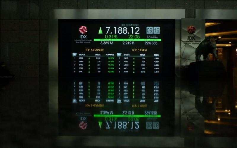 IHSG Diproyeksi Bergerak Mixed, Ini Alasannya