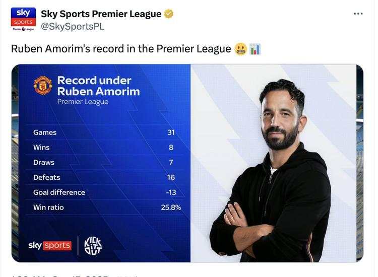 Manchester United Letoy, Amorim Mulai Digoyang Netizen