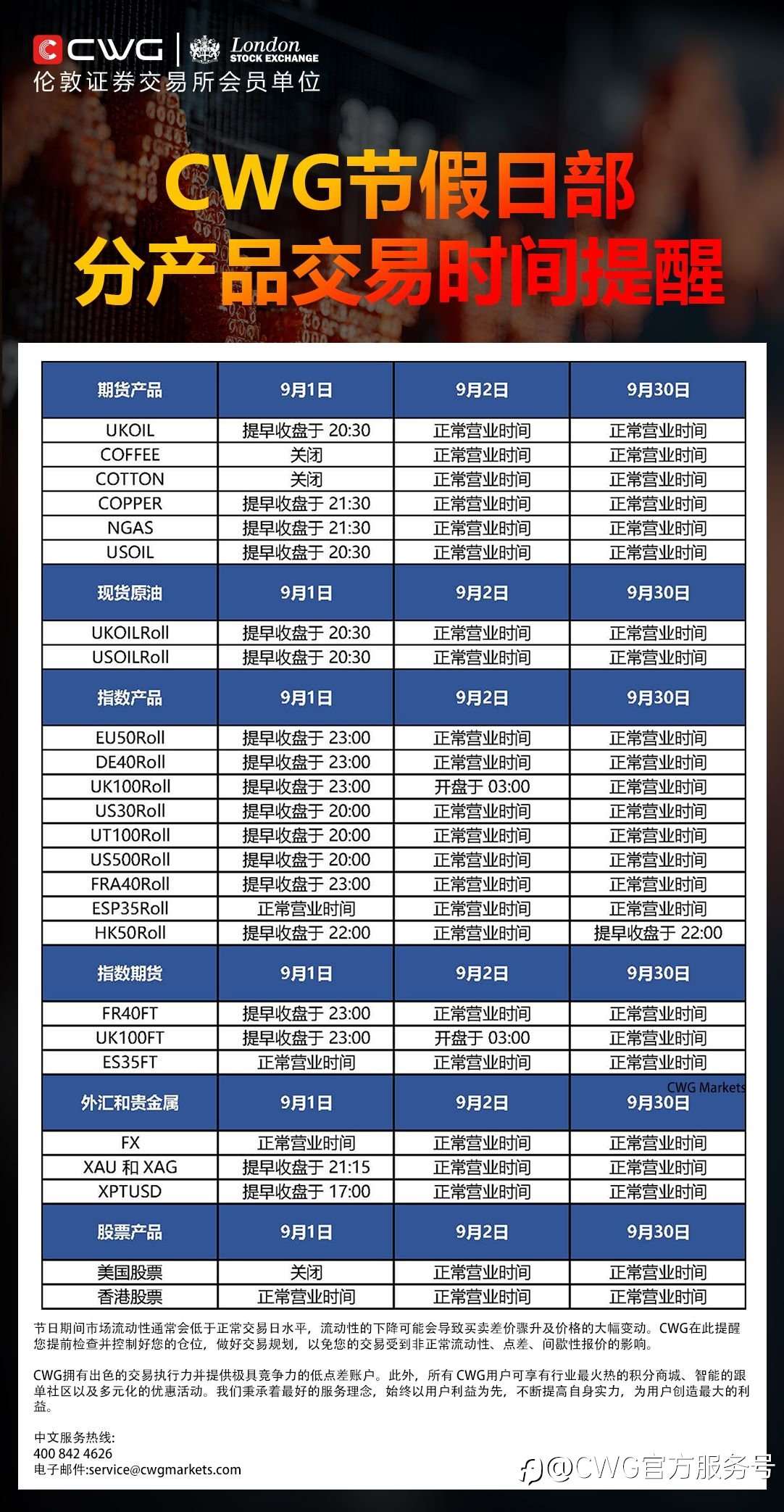 CWG MARKETS - 九月节假日交易时间安排