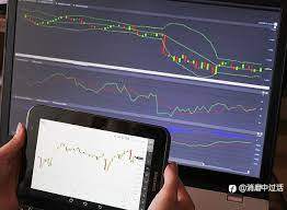 送给刚开始炒外汇或保证金交易新人的建议
