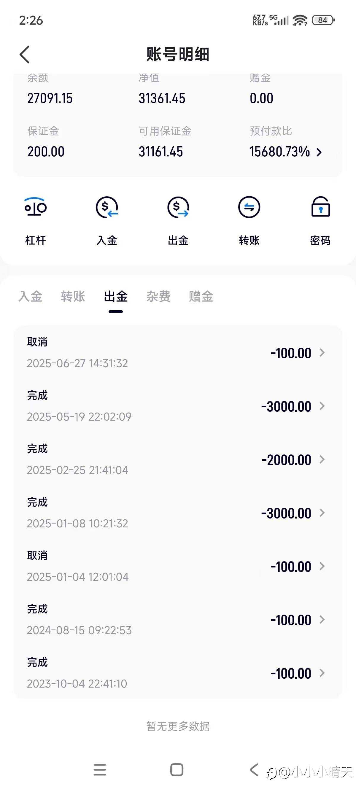 从迷茫到笃定：一名外汇交易员2年的成长之路