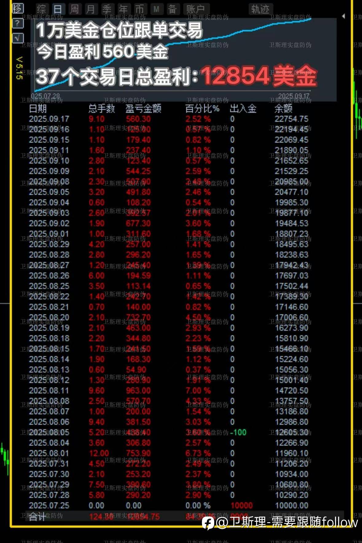 feed-image-2