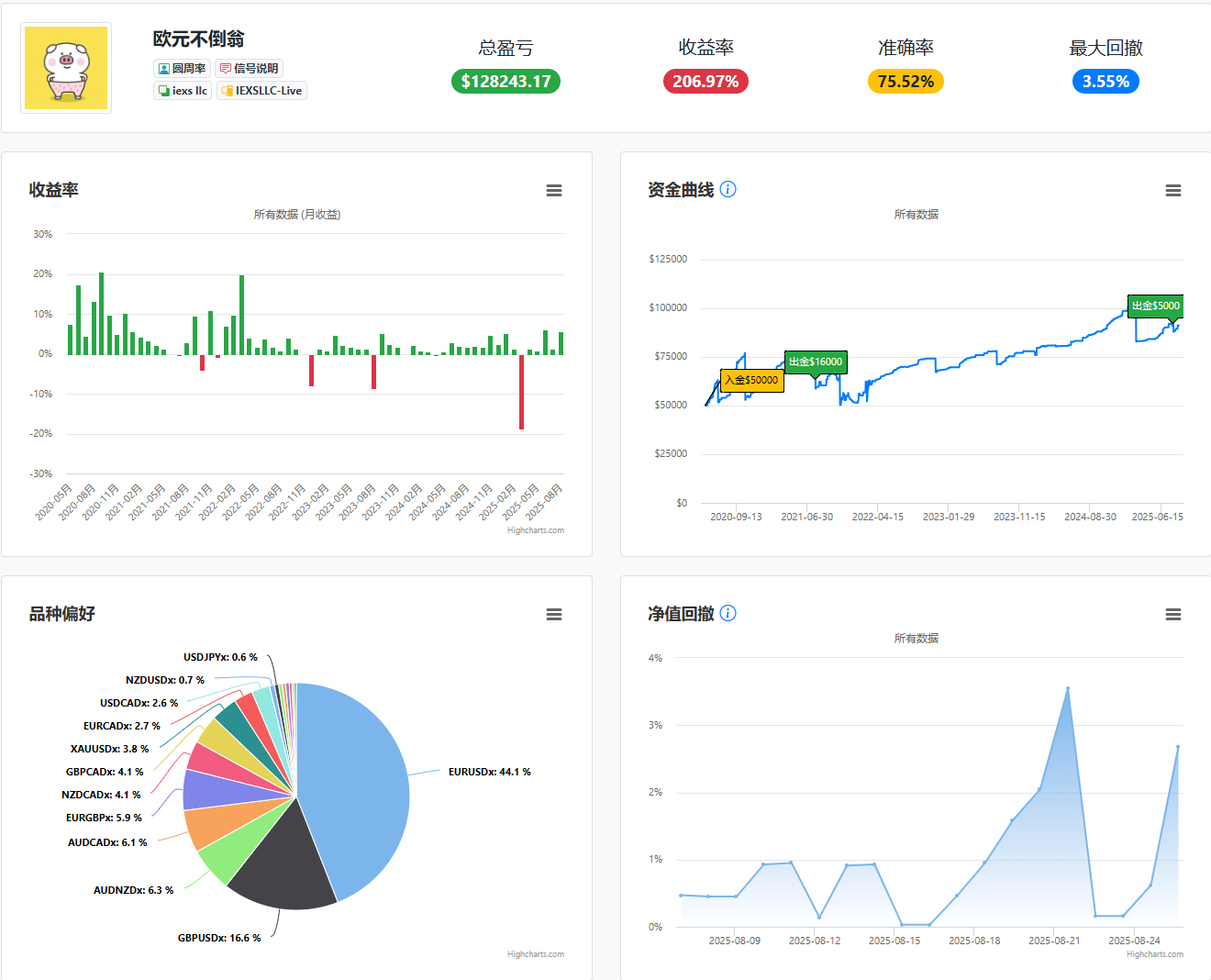 “南水北调”回到最初的起点