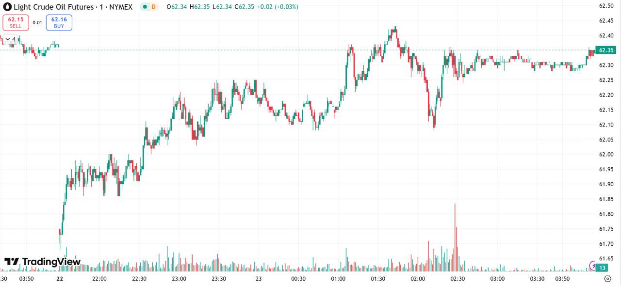 每日汇评 | 避险需求推动金价剑指3750关口,以色列放话战争目标“不仅限于加沙”