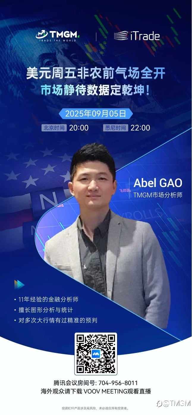 TMGM大白话，彻底看懂金价飙升的原因与机会！