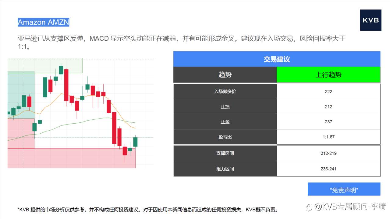 2025年9月30日市场分析