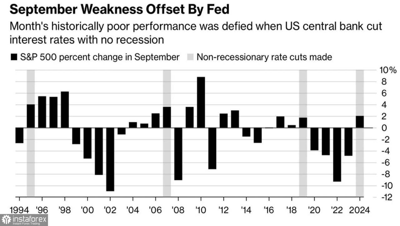 Pasar Menemukan Percikan Baru