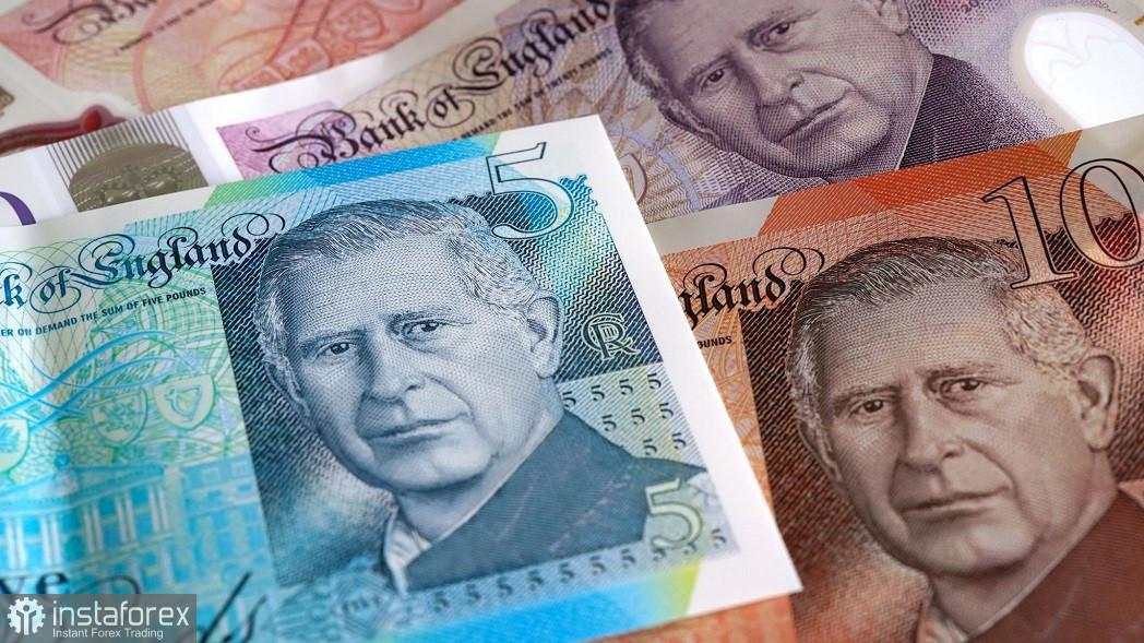 GBP/USD. Pound Menunggu Laporan Penting