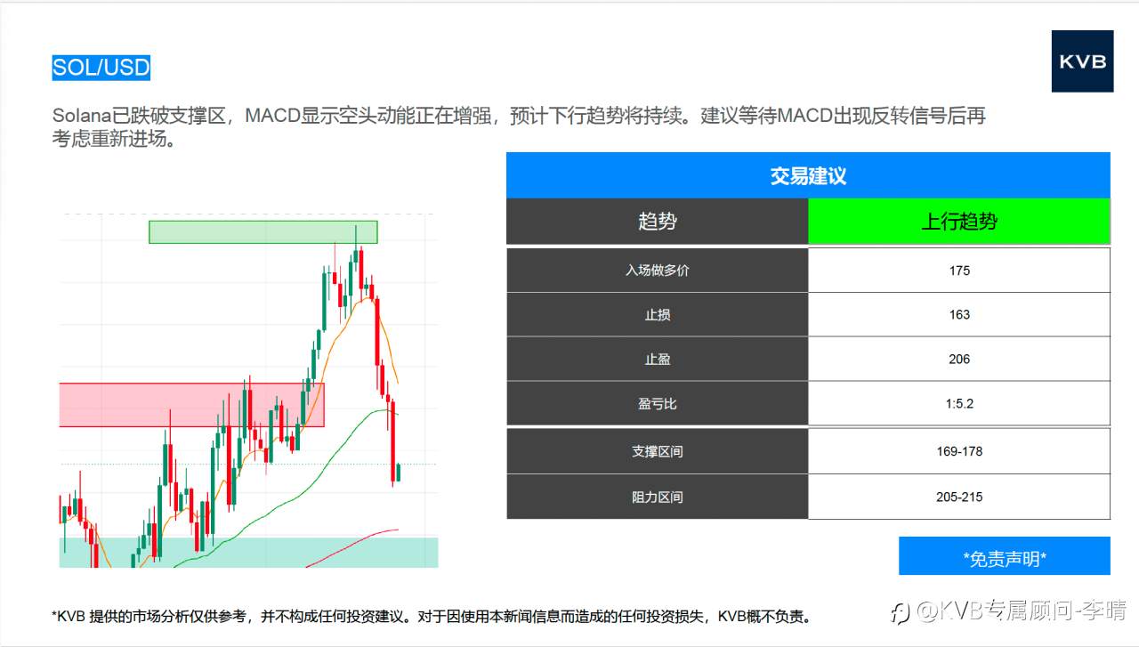 2025年9月26日市场分析