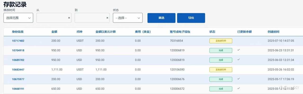 个人自研百万资金资管策略