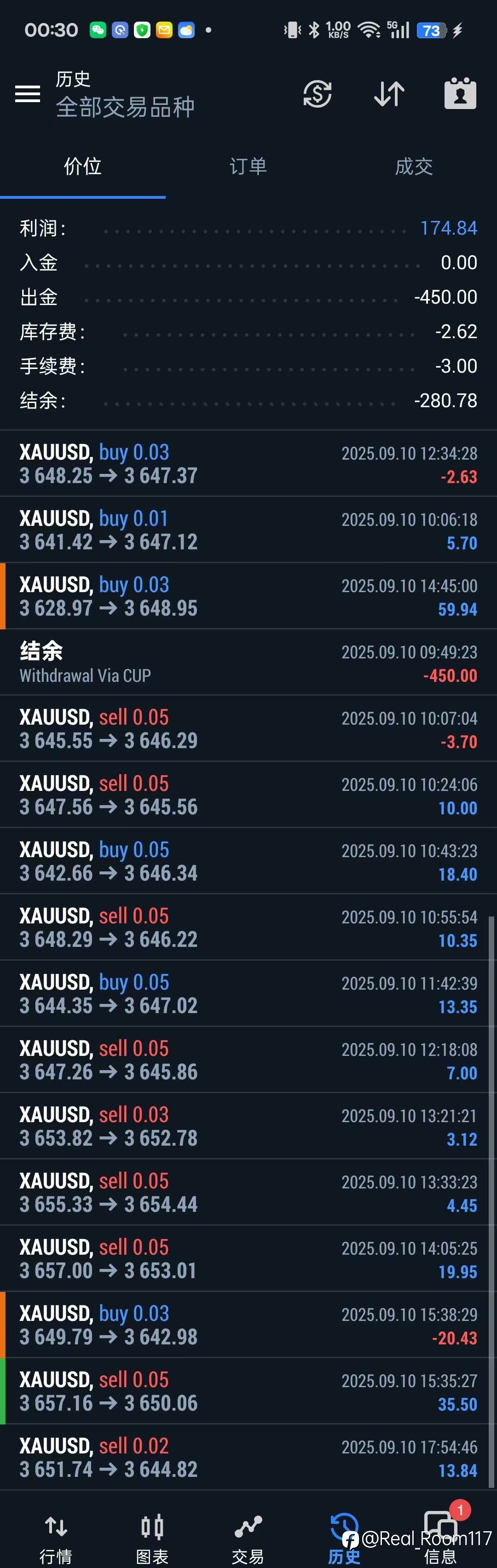提供交易指导
