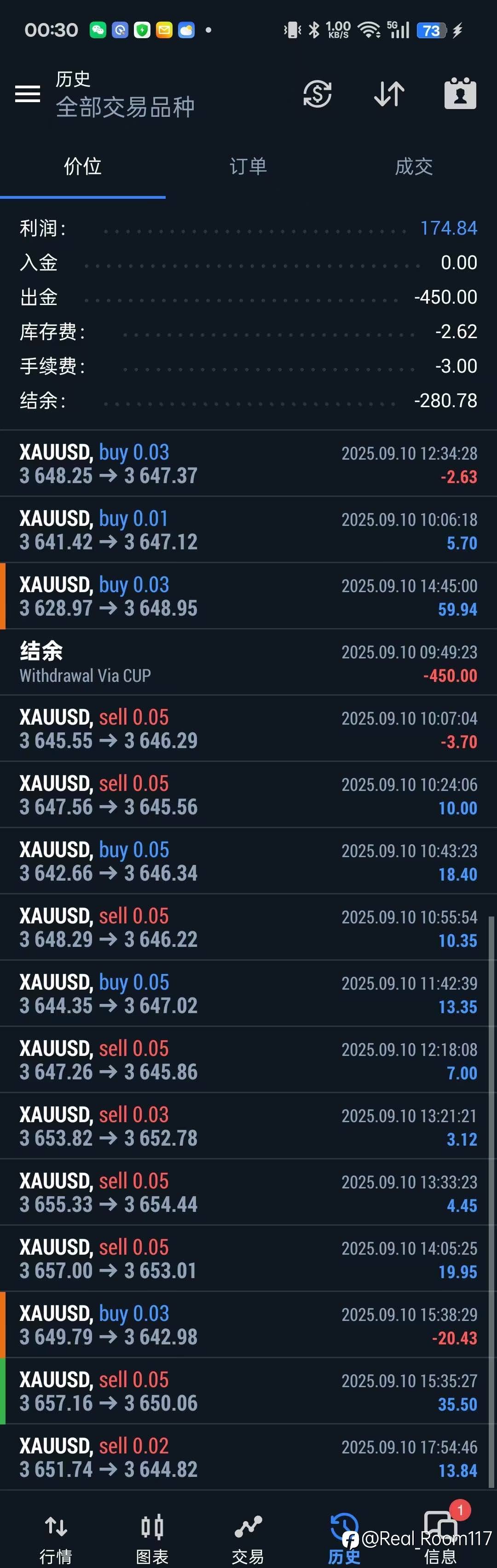 提供交易指导
