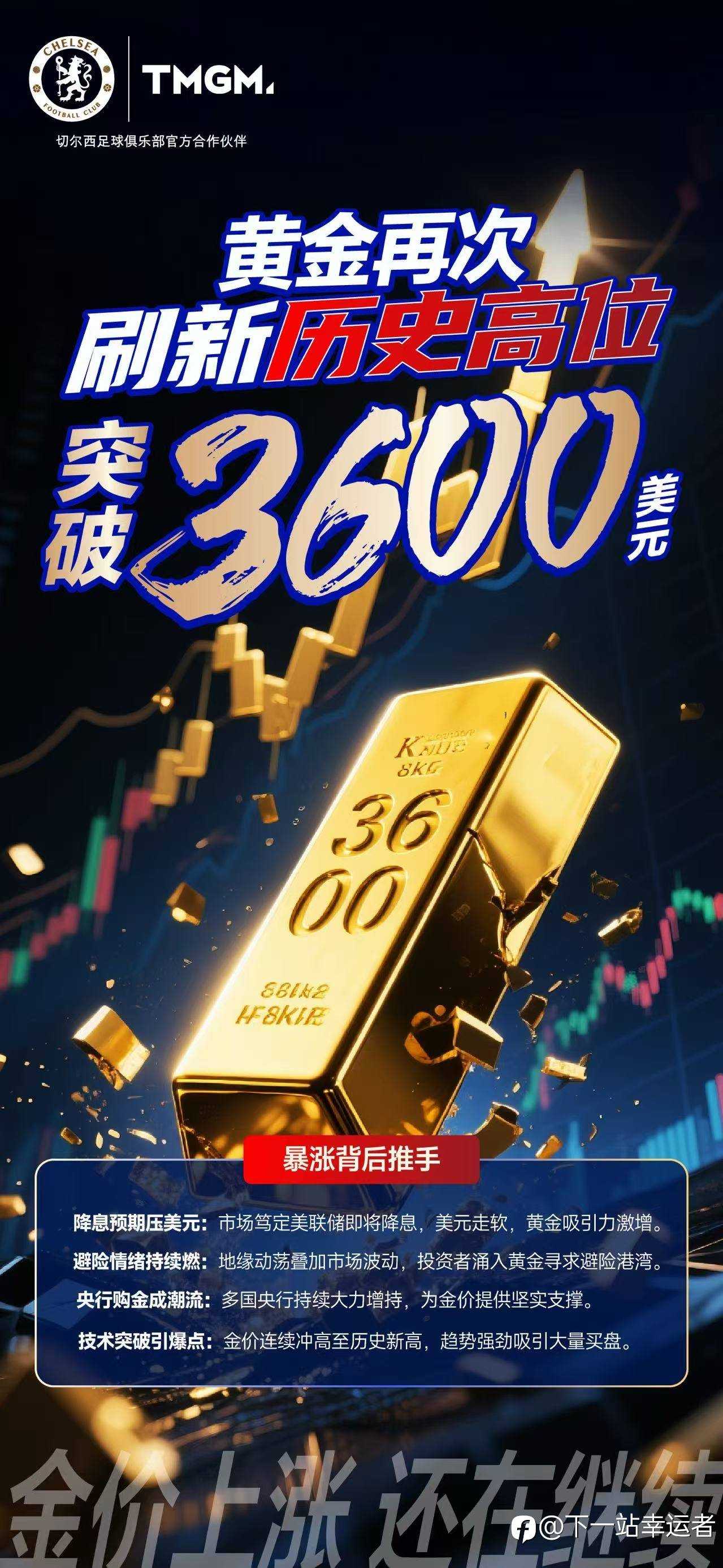 趁现在找我挑低点差账户！