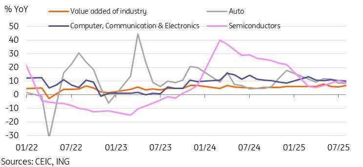 China’s economy continues to slow, strengthening case for fresh stimulus
