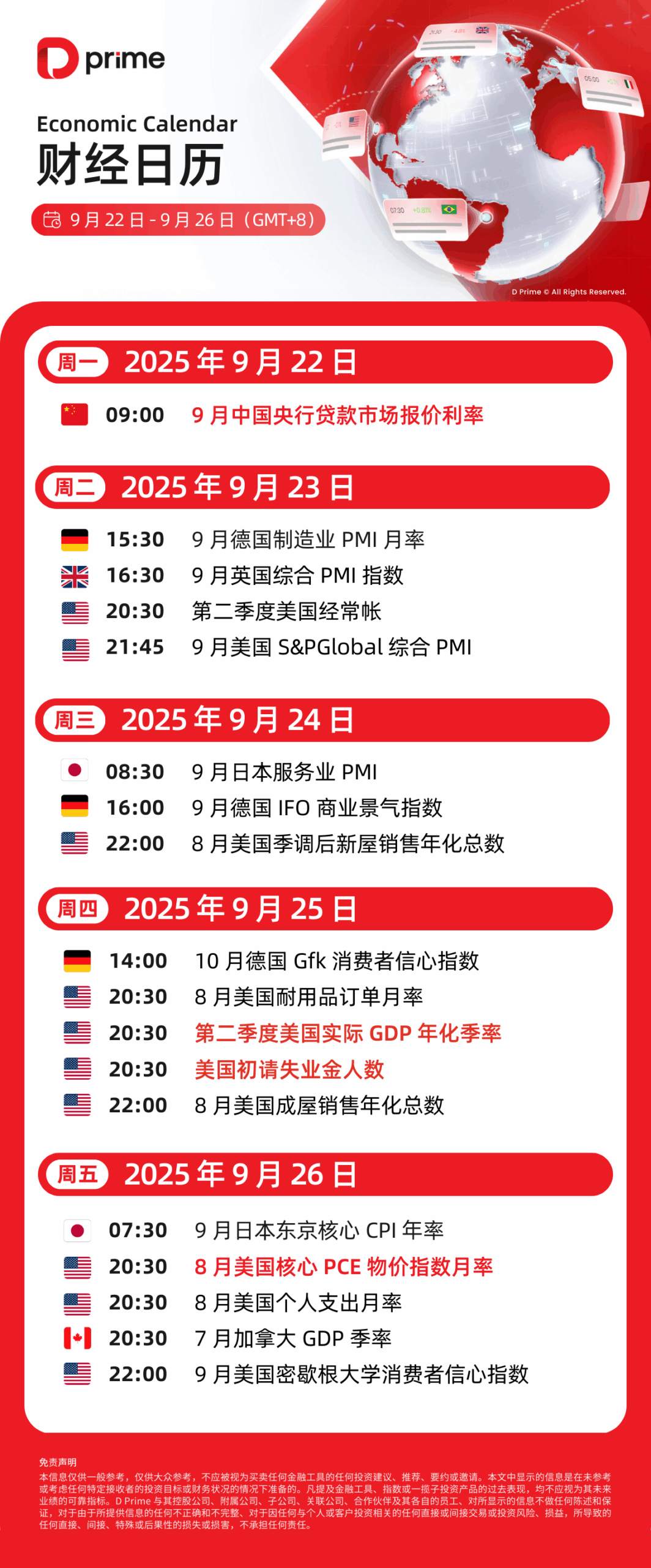 财经日历 | 9 月 22 日 – 9 月 26 日当周