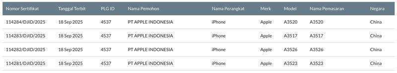 iPhone 17, Pro Max, Hingga Air Lolos Postel Komdigi, Segera Rilis di RI