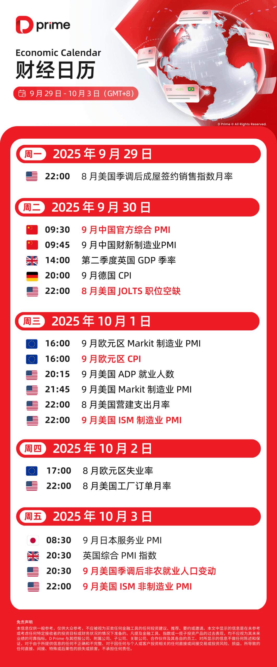 财经日历 | 9 月 29 日 – 10 月 3 日当周