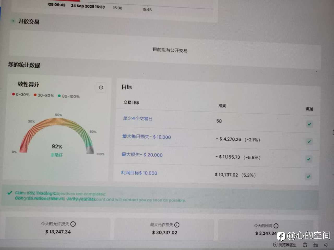 FTMO过第二关了