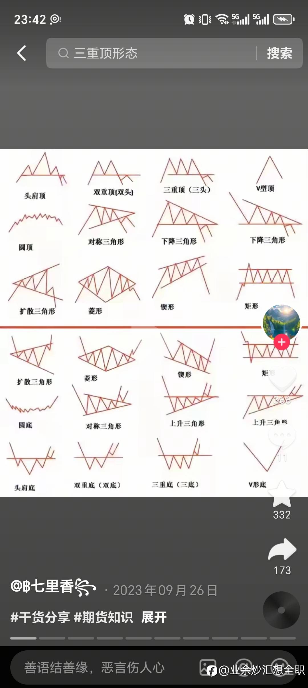 做交易真难，多空都有可能