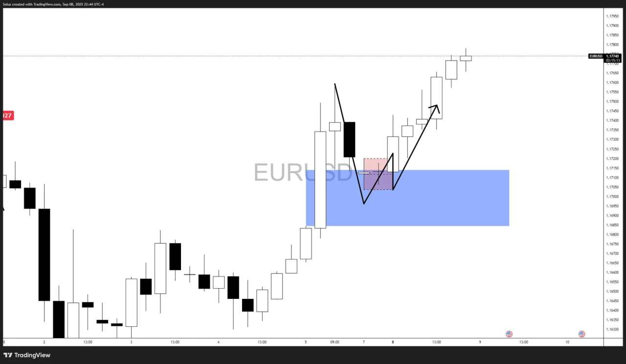 EUR/USD Forecast: ECB pause meets Fed cut odds ahead of CPI