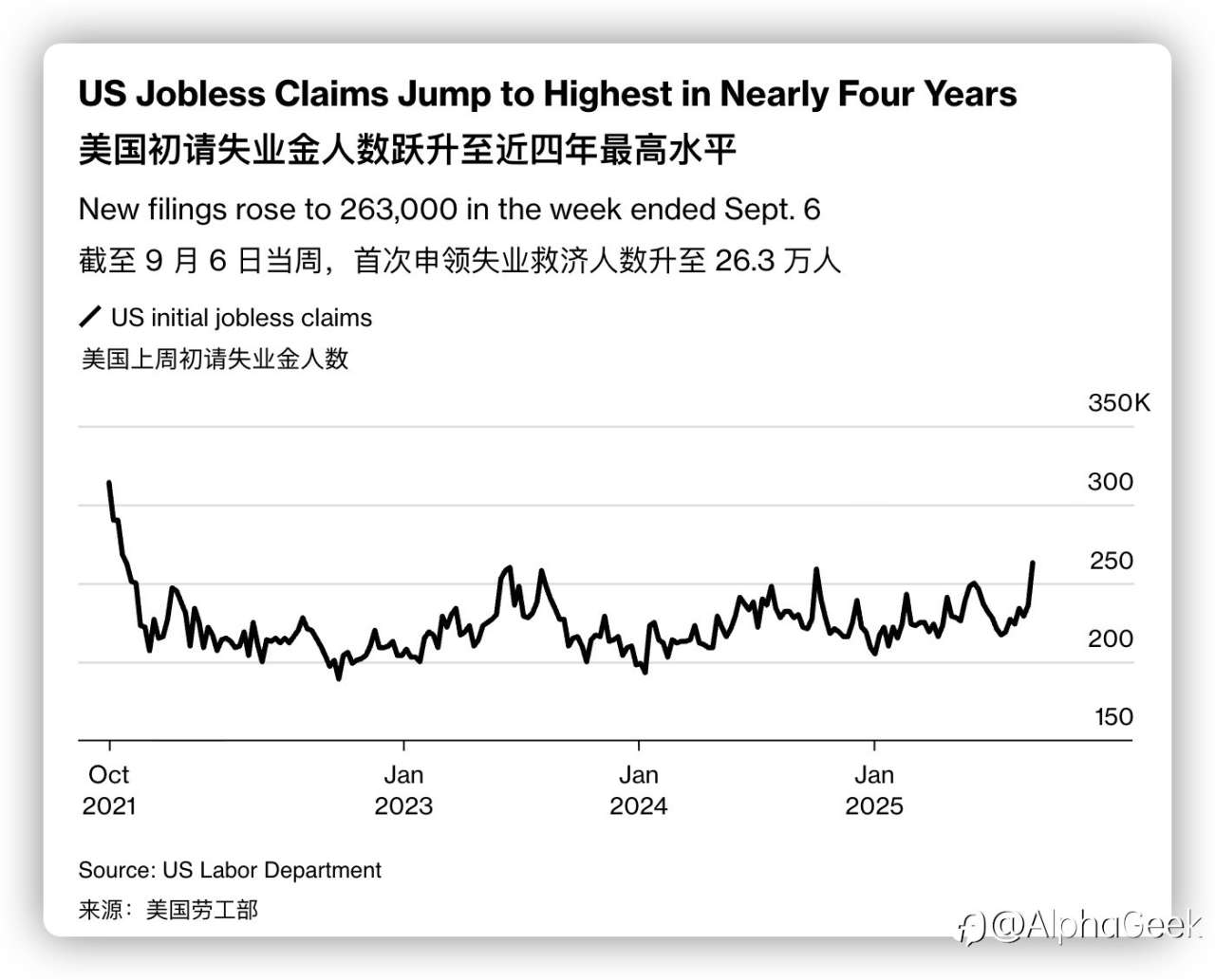 黄金高位震荡以待联储决议：通胀韧性难阻降息预期，技术面显露短线疲态