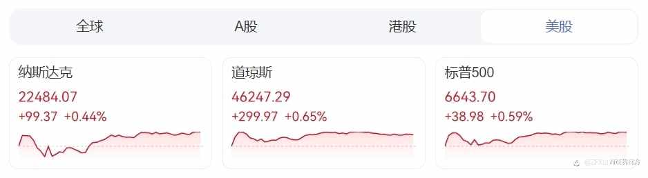 周评：美国“闹关门”，非农数据“说不准”！