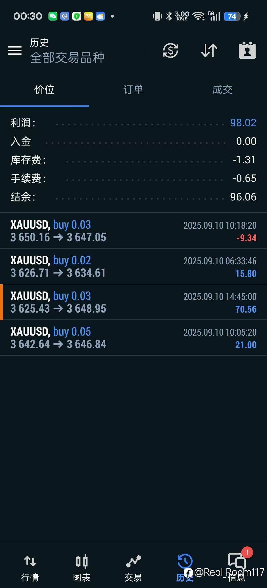 提供交易指导