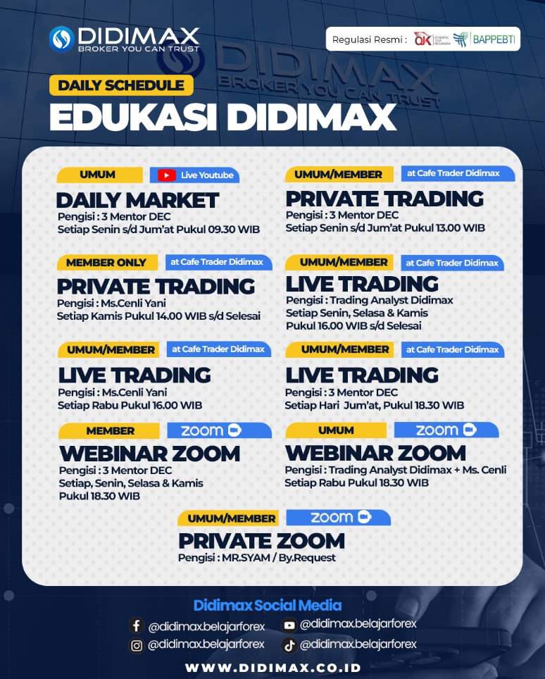 📅 JADWAL EDUKASI TRADING DIDIMAX