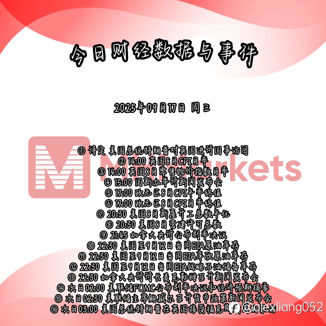 0917财经数据与事件