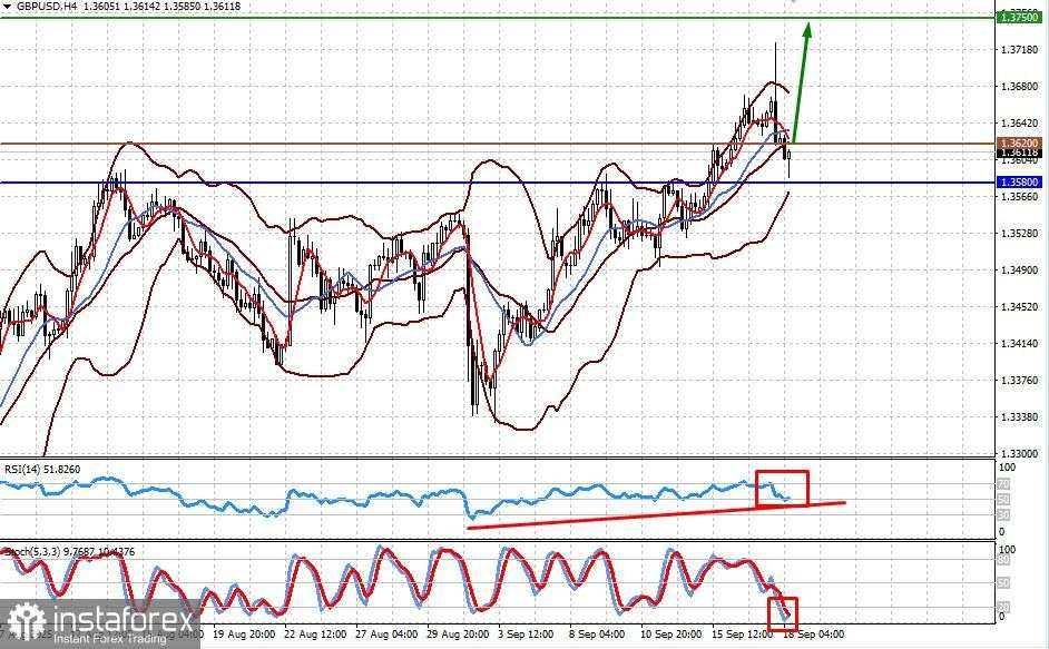 Pasar Memperkirakan Penurunan Suku Bunga Fed Berlanjut Tahun Ini (GBP/USD dan Emas Mungkin Melanjutkan Pertumbuhan)