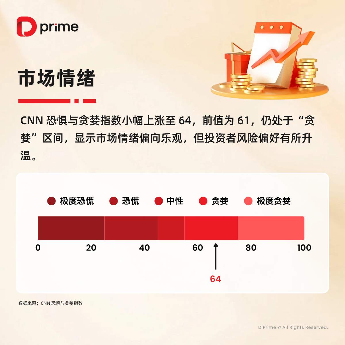 精选研报 | 美股迎来 9 月魔咒，市场聚焦美国 8 月非农就业数据