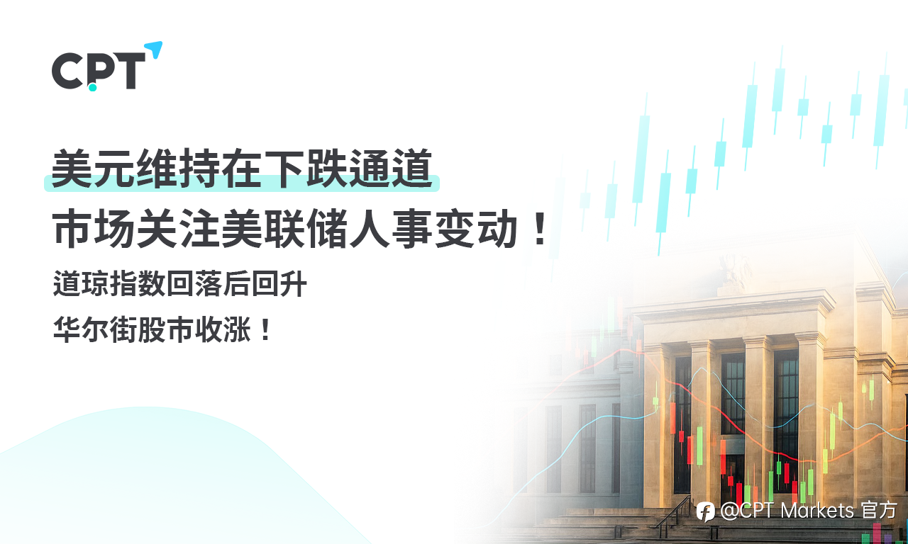 CPT Markets外汇评析:美元维持在下跌通道,市场关注美联储人事变动!道琼指数回落后回升,华尔街股市收涨!