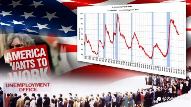 为什么美国非农就业数据(NFP)对金融市场有那么大的冲击力?