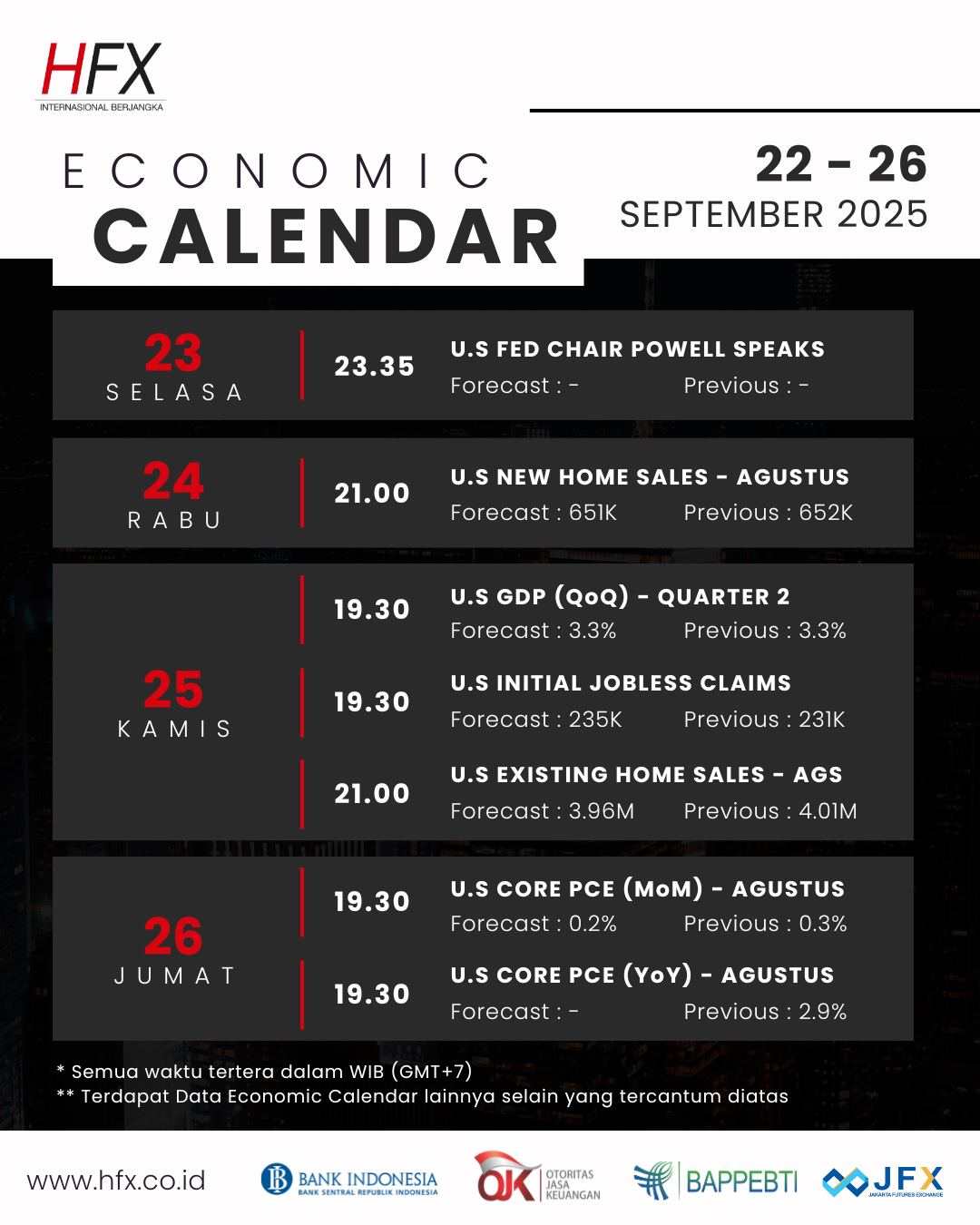 📅 Kalender Ekonomi 22 - 26 September 2025