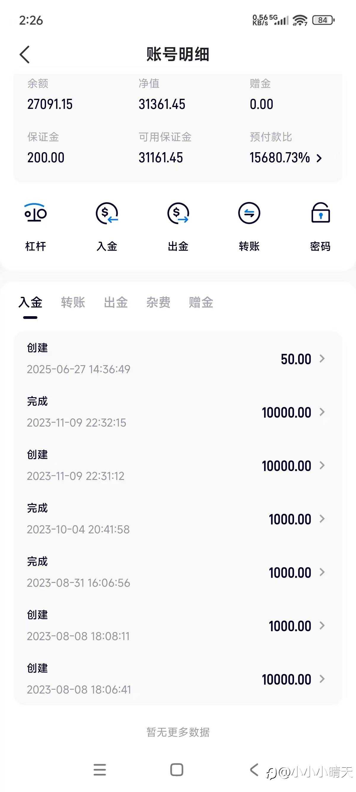 从迷茫到笃定：一名外汇交易员2年的成长之路