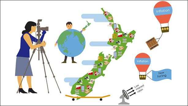 The RBNZ went way outside the box – Time sensitive and price-insensitive USD buyers are in control