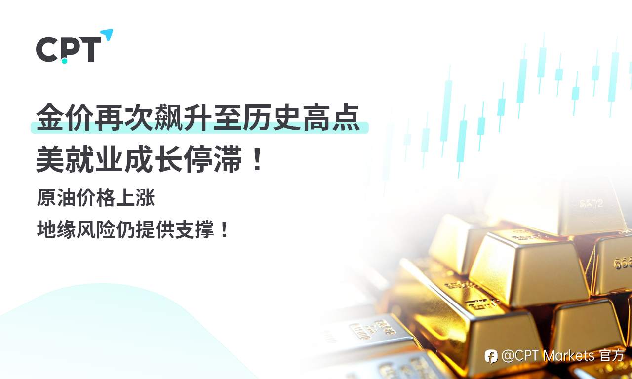CPT Markets 黄金与原油评析：金价再次飙升至历史高点，美就业成长停滞！原油价格上涨，地缘风险仍提供支撑！