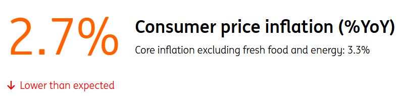 Bank of Japan hits pause – Dissenting votes hint at incoming rate hikes