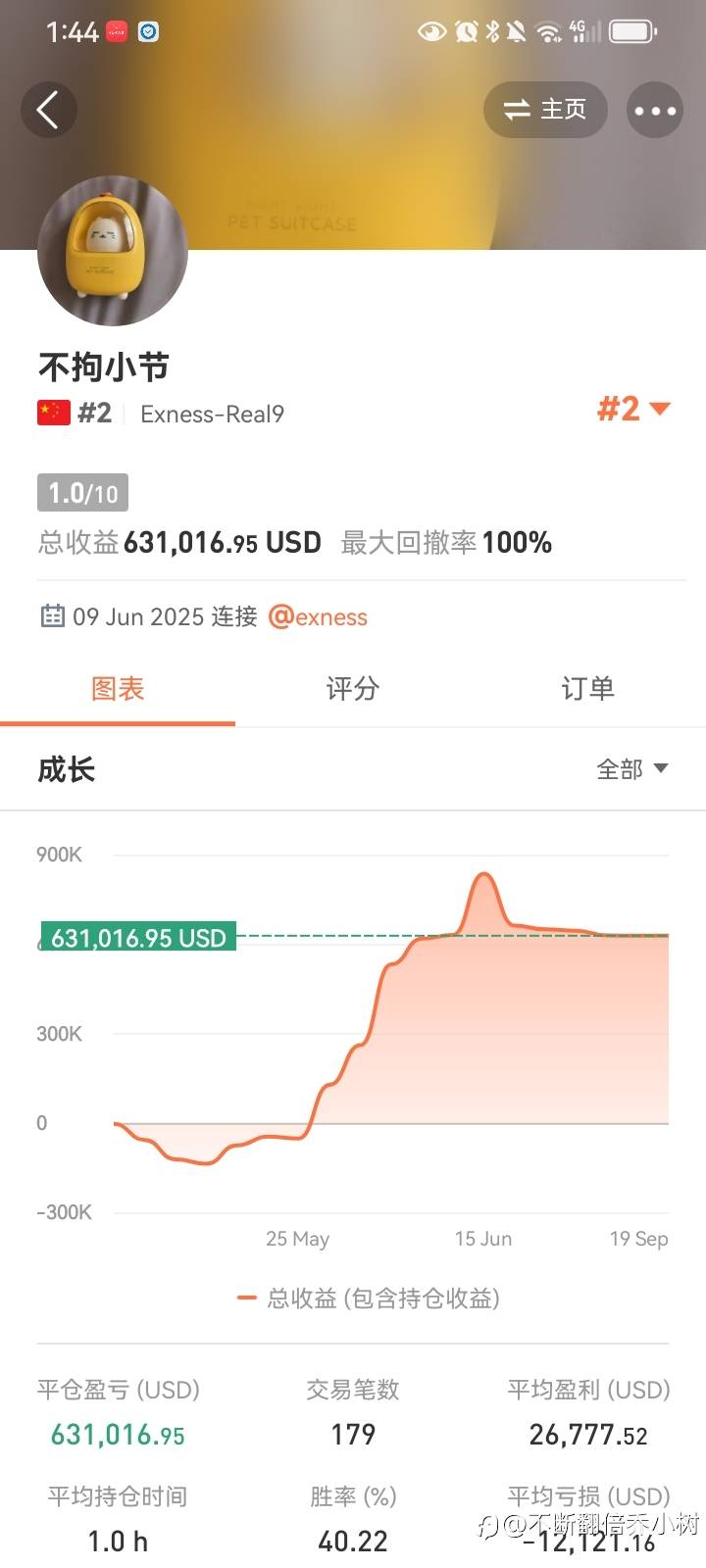 手表哥和不拘小节谁更有实力？