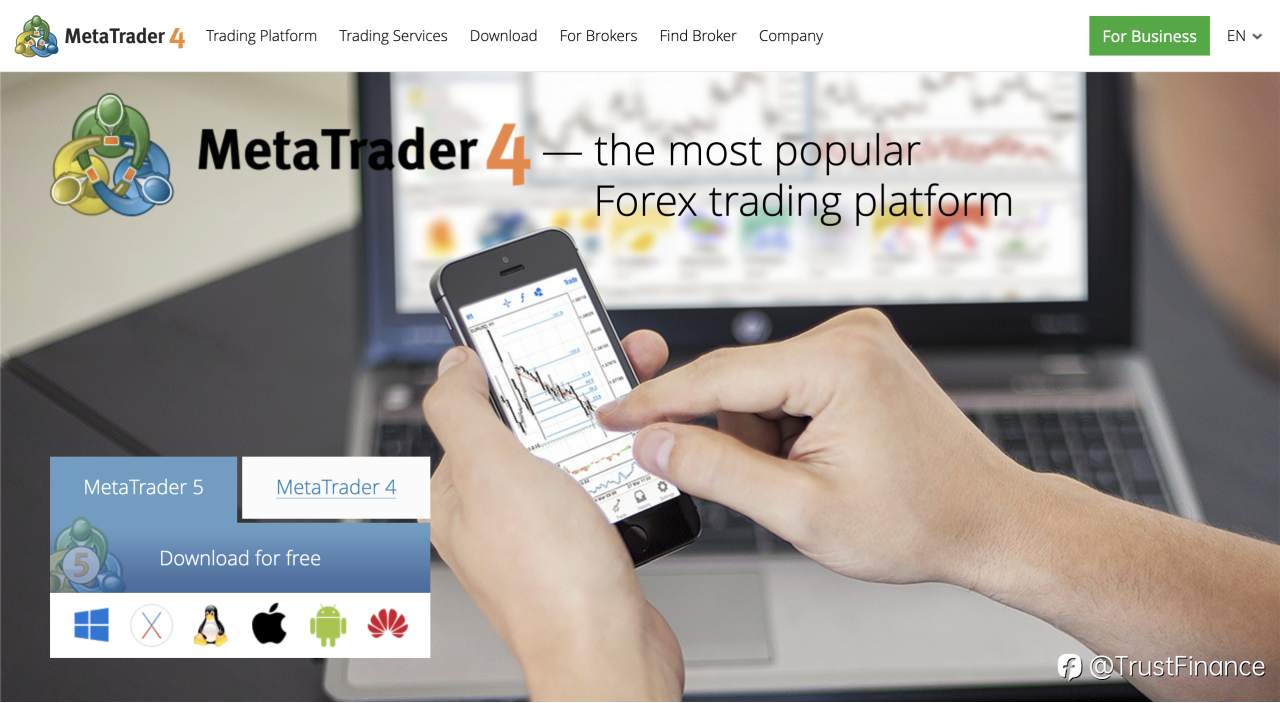 Top 5 Forex Trading Apps of 2025