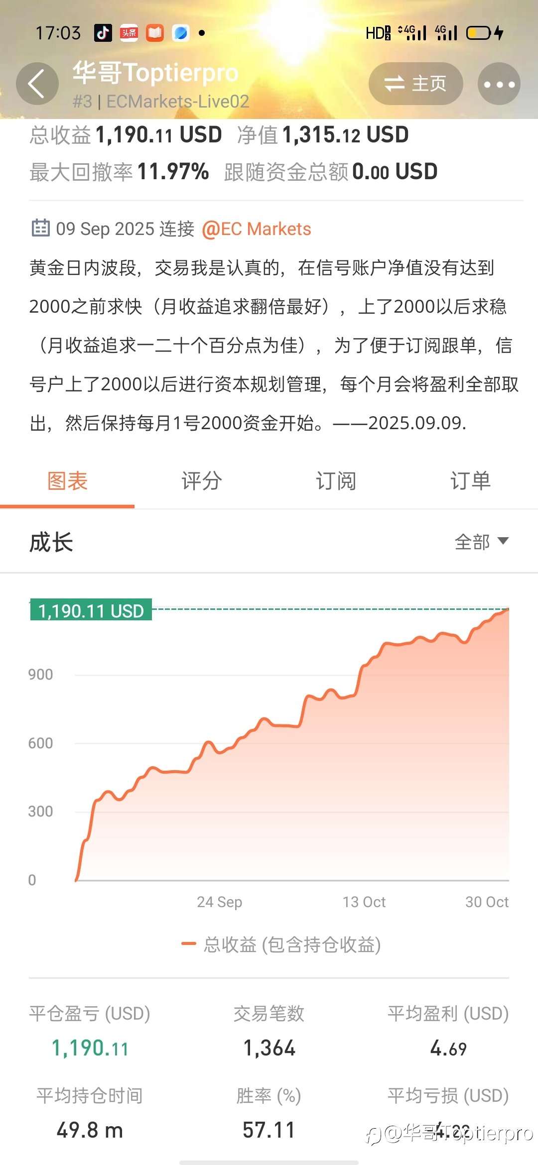 看好的行情踏空了怎么办?