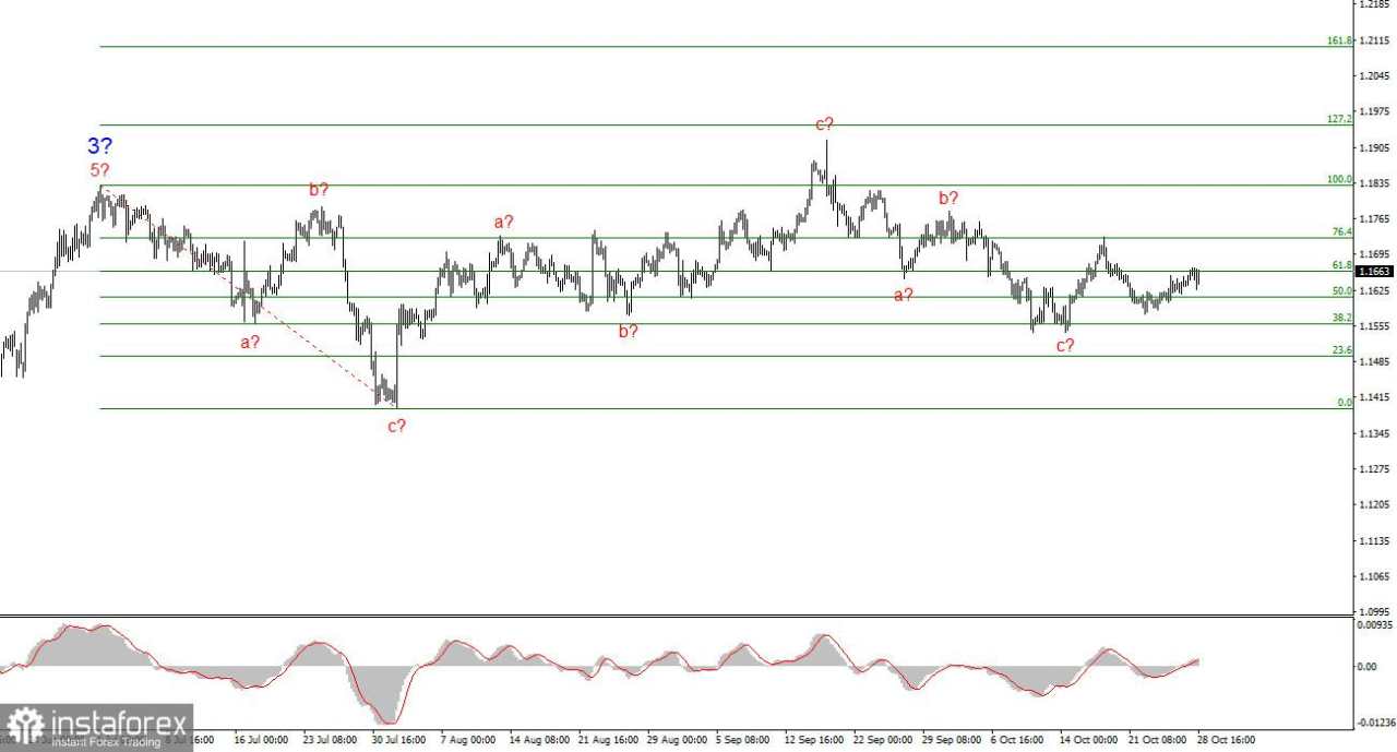 AS Amerika Serikat Muncul sebagai Pemimpin Absolut dalam Utang Nasional