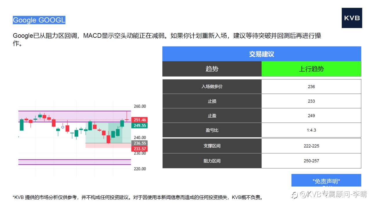 市场分析2025年10月17日