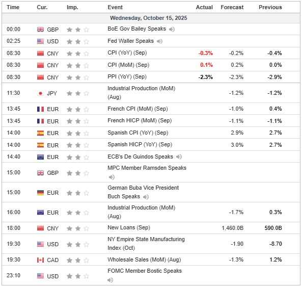 Volatilitas Siap Meledak! ECB Hati-Hati, The Fed Diam-Diam Uji Pasar — Fokus ke EUR/JPY & AUD/USD!