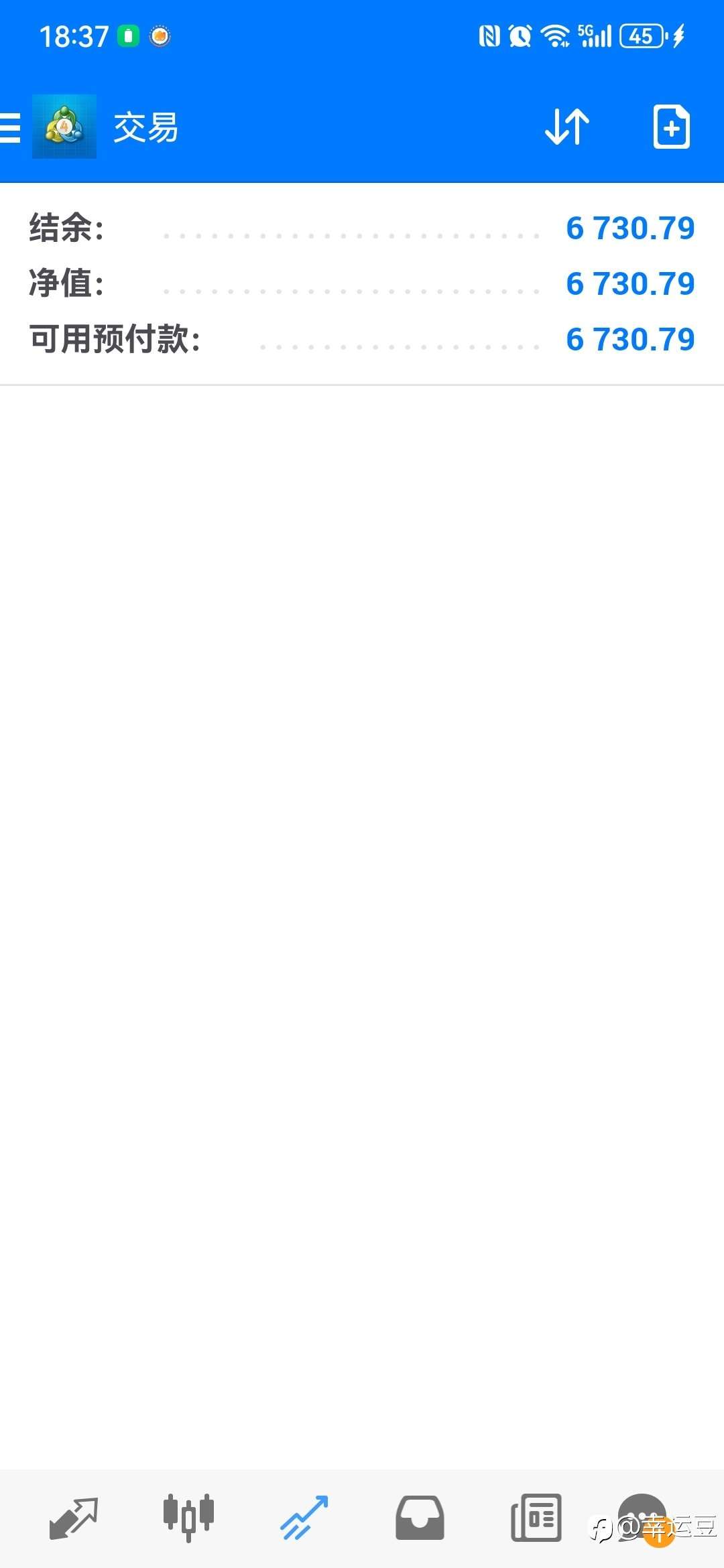 600美金账户现在6700美金