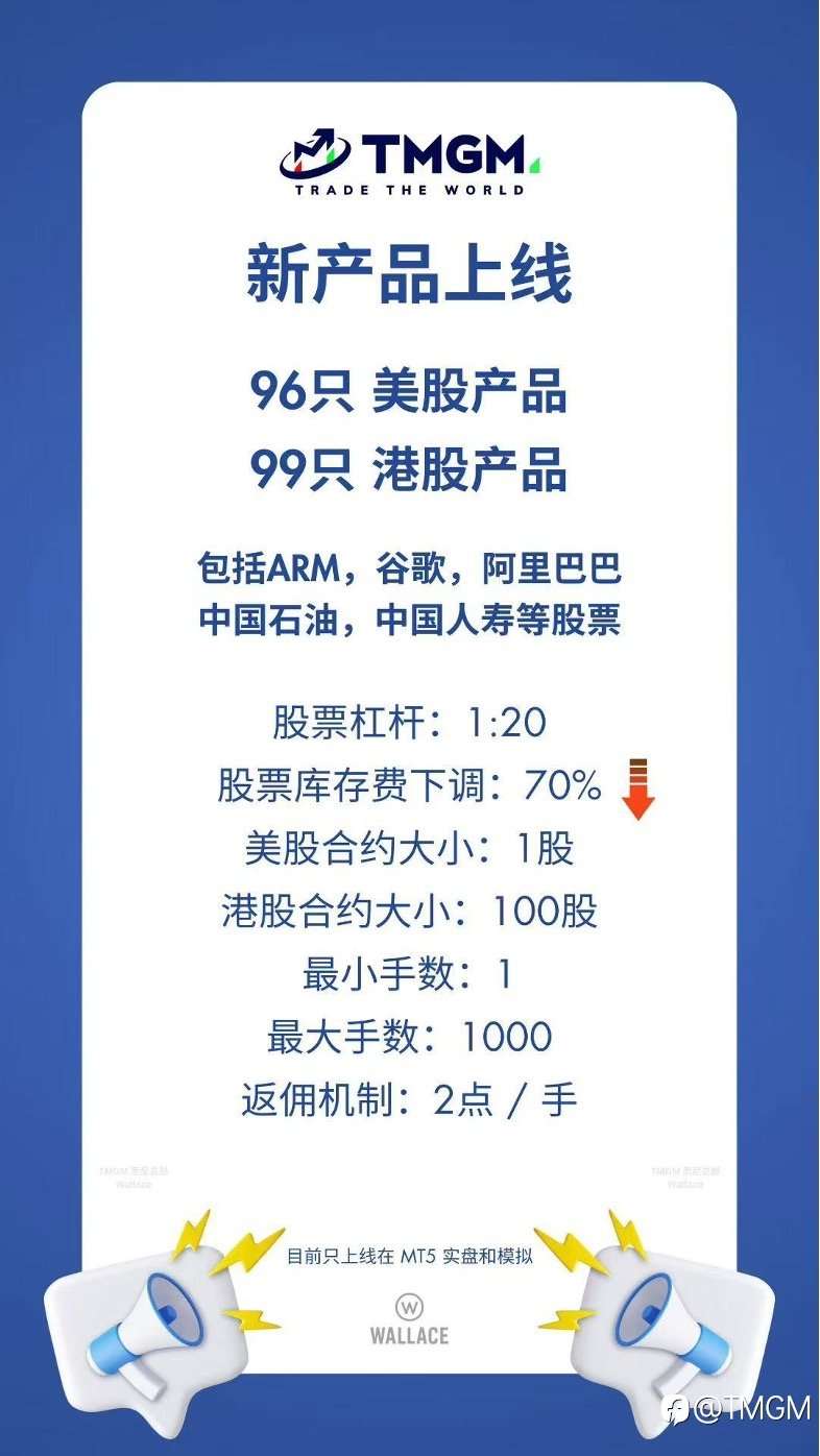 降成本,上新股!TMGM“股票盛宴”上新195只标的