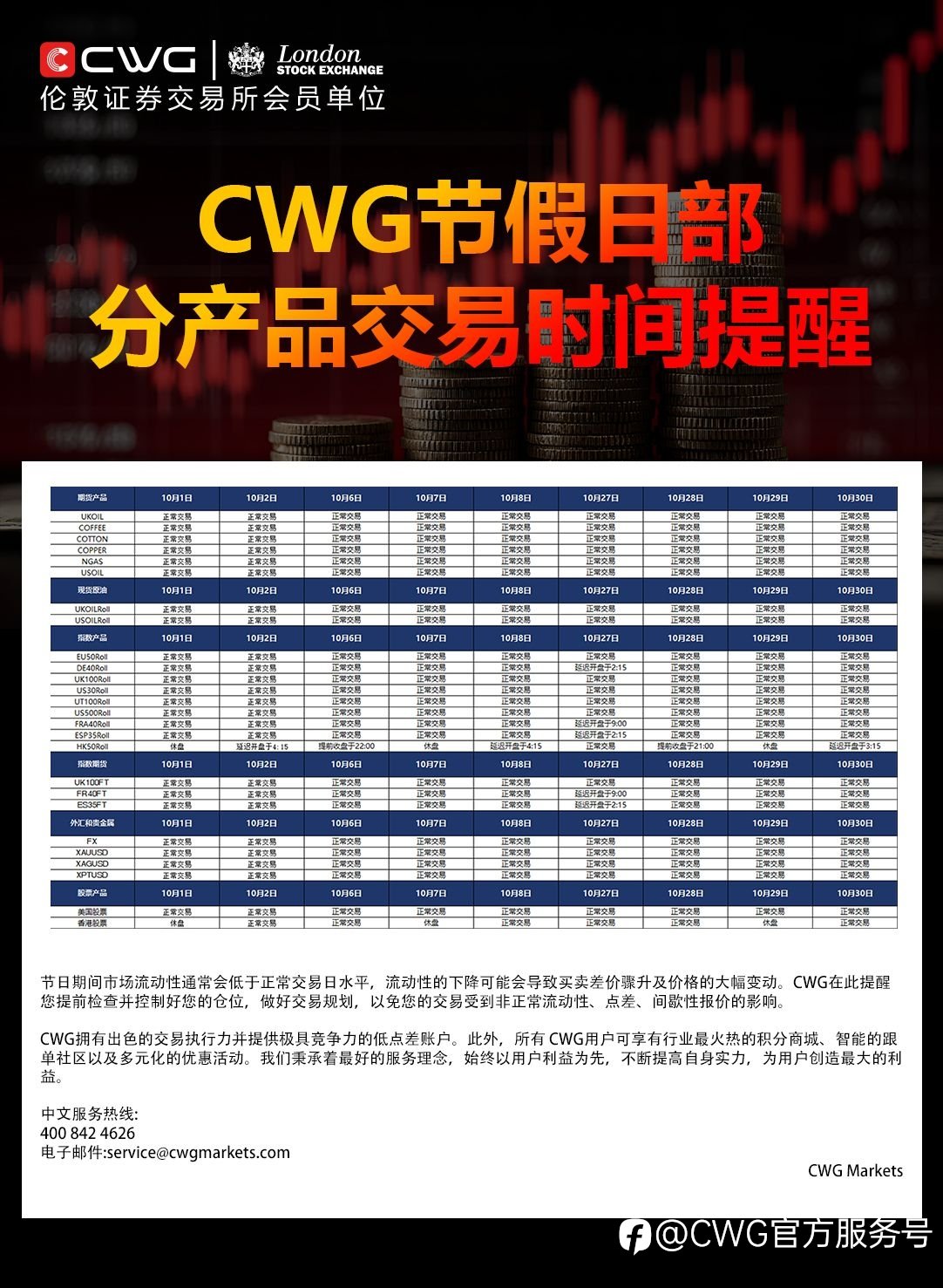 CWG MARKETS - 十月节假日交易时间安排