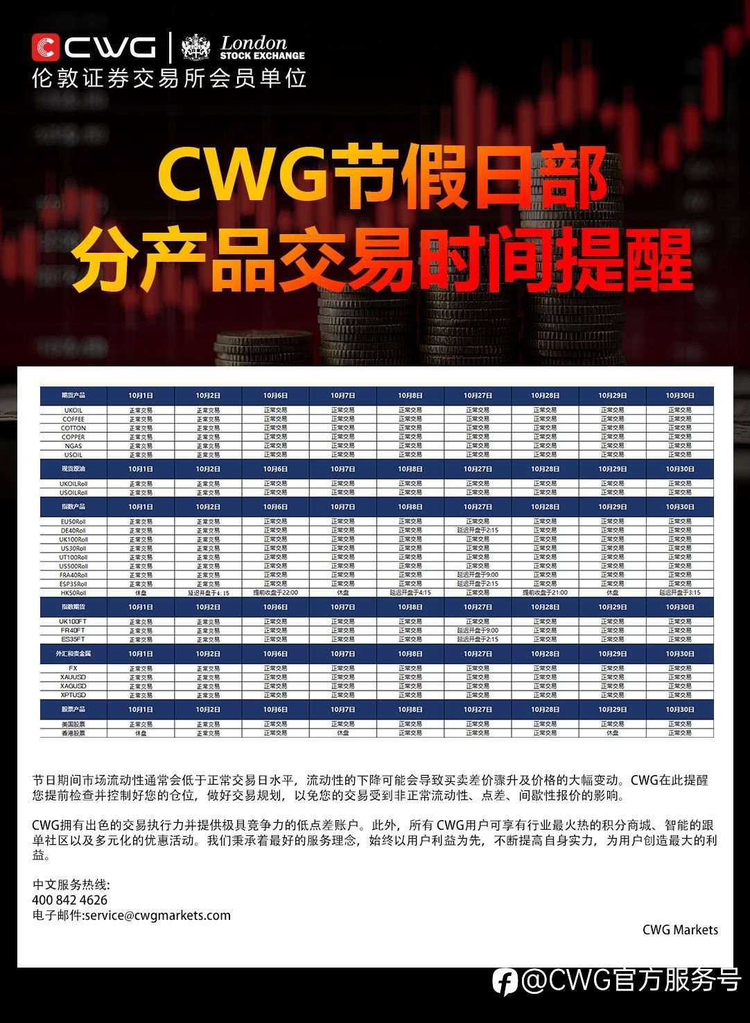 CWG MARKETS - 十月节假日交易时间安排
