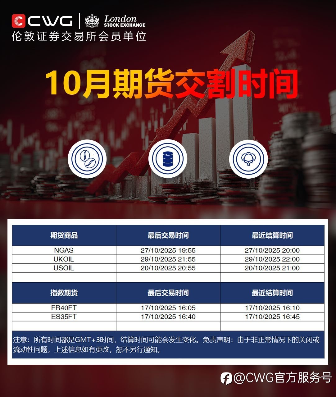 CWG MARKETS - 十月期货结算时间安排表