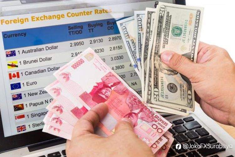 Rupiah Melemah Tipis ke Rp16.615 per Dolar AS Pagi Ini